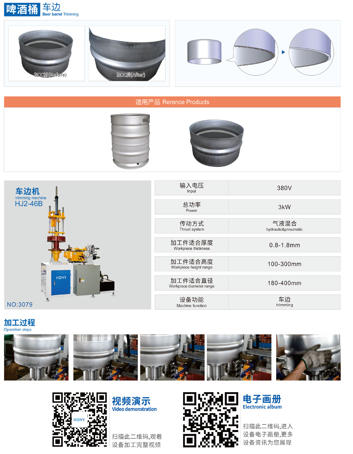 鴻業